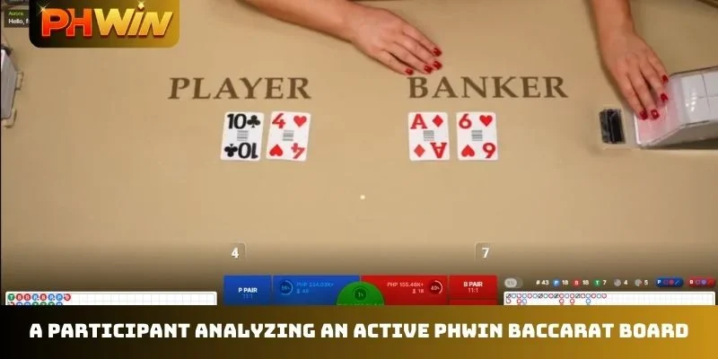 A participant analyzing an active PHWIN Baccarat board