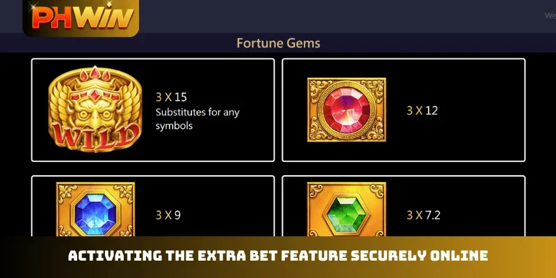 Activating the extra bet feature securely online