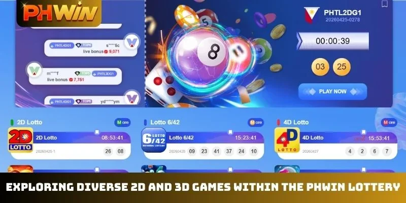 Exploring diverse 2D and 3D games within the PHWIN Lottery