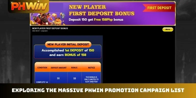 Exploring the massive PHWIN promotion campaign list