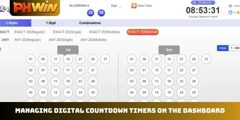 Managing digital countdown timers on the dashboard
