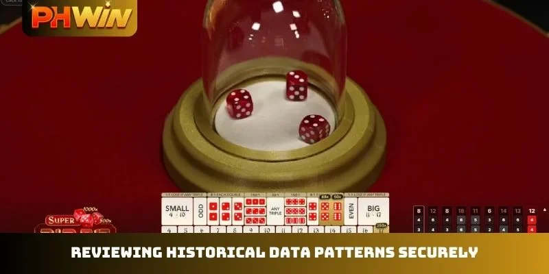 Reviewing historical data patterns securely
