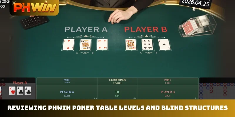Reviewing PHWIN Poker table levels and blind structures