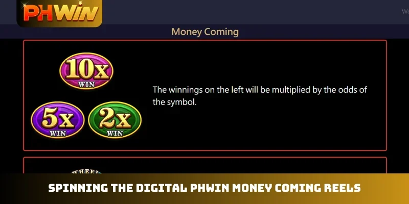 Spinning the digital PHWIN Money Coming reels