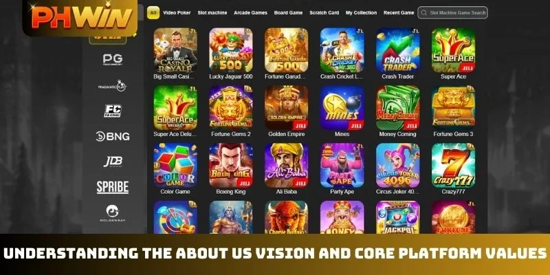 Understanding the About us vision and core platform values