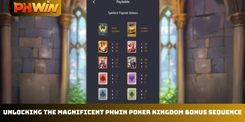 Unlocking the magnificent PHWIN Poker Kingdom bonus sequence